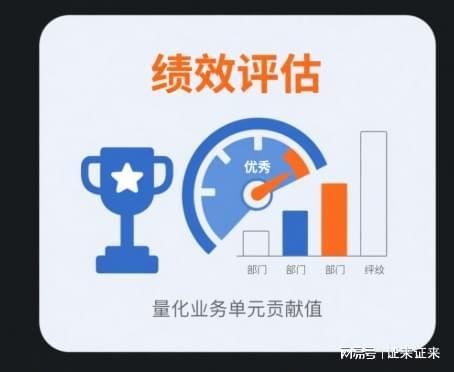 财务新人必看指南：三阶段能力跃迁用数据思维重塑职场竞争力