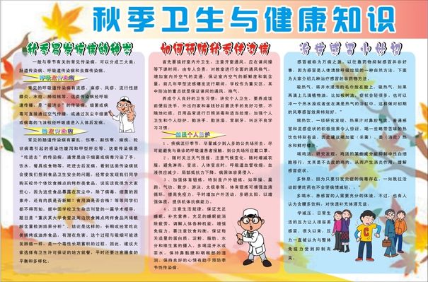 健康科普去伪存真才靠谱